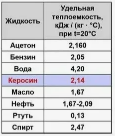 рис.9